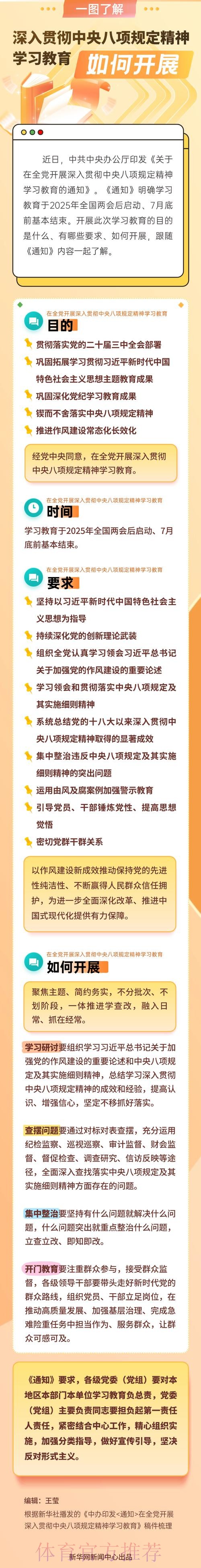 国家体育总局篮球中心中国篮球协会联合党委召开深入贯彻中央八项规定精神学